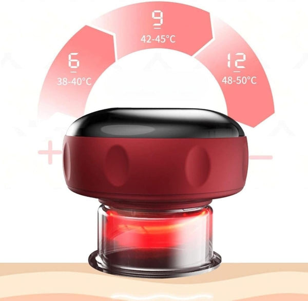 12 Kademeli Vakumlu Masaj Aleti